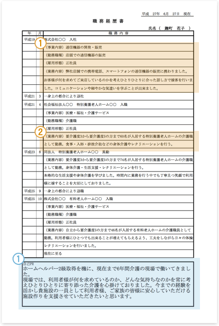 職務 経歴 書 書け ない